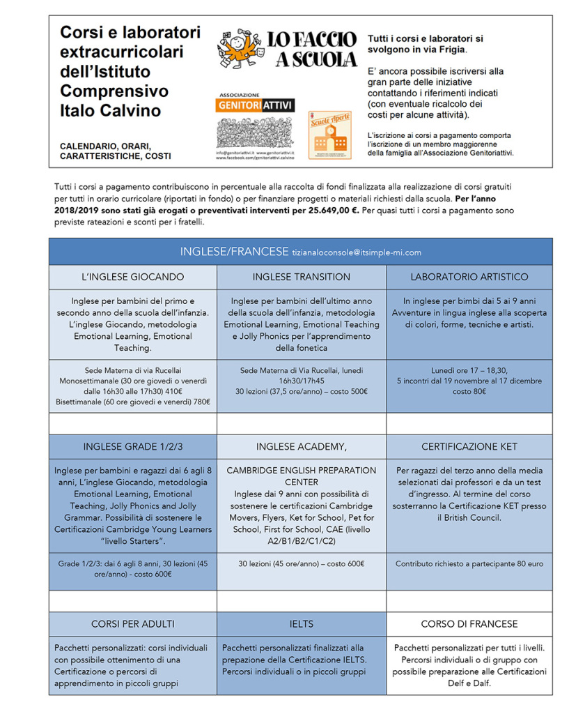 Microsoft Word - compendio dei progetti.docx