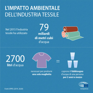 impatto ambientale industria tessile 2